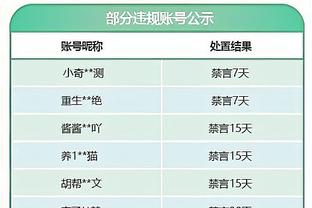 西媒：摩洛哥希望招募迪亚斯，但是球员更想要为西班牙出战